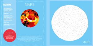 Mes tableaux en stickers - Planètes