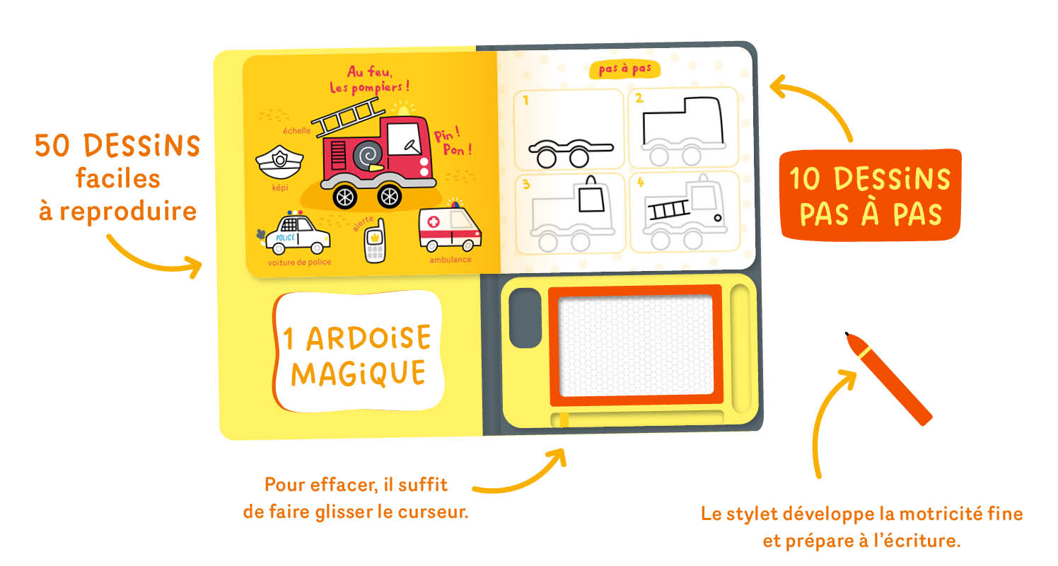 Etch A Sketch Pocket Version Recyclable – Ardoise Magique De Voyage, Sans Pile, Dès 3 Ans