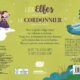 Mon livre pop-up – les elfes et le cordonnier